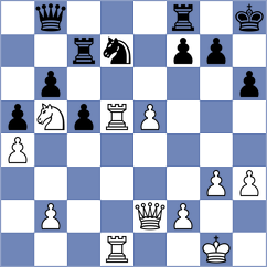 Razuvaev - Kalbermatter (Bern, 1994)
