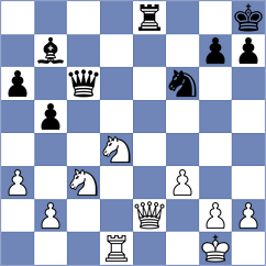 Ning - Wang (Shanghai CHN, 2024)