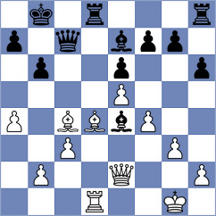 Kiolbasa - Narayanan (chess.com INT, 2022)