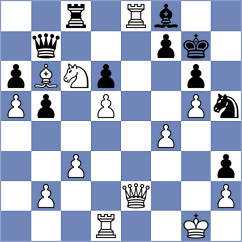 Wahedi - Wu (chess.com INT, 2025)