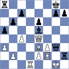 Kozusek - Harsha (chess.com INT, 2025)
