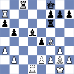 Moksh - Kozlov (chess.com INT, 2024)