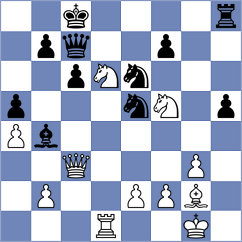 Amburgy - Sargsyan (chess.com INT, 2025)