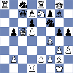 Kopylov - Fischer (Chess.com INT, 2020)