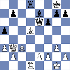Ayushh - Gusev (chess.com INT, 2024)