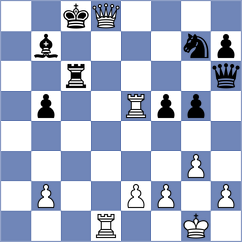 Nabaty - Ponkratov (chess.com INT, 2022)
