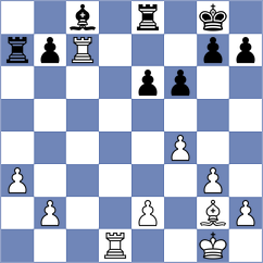 Wojtkiewicz - Kagan (Washington DC, 1997)