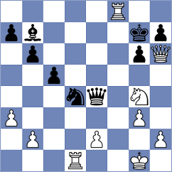 De la Plata Gomez - Martinez Serna (Lichess.org INT, 2020)