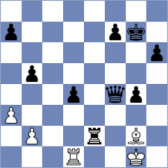 Koridze - Belmonte (chess.com INT, 2024)