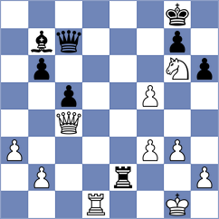 Goncharov - Tay (chess.com INT, 2023)