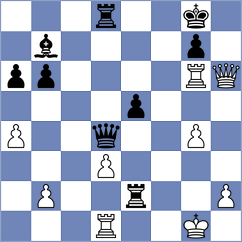 Winkels - Caprio (chess.com INT, 2025)