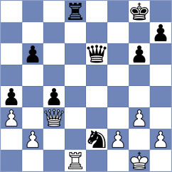 Jimenez Fernandez - Gutierrez Olivares (chess.com INT, 2025)