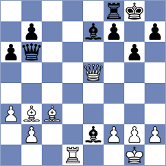 Korsunsky - Toktomushev (chess.com INT, 2024)