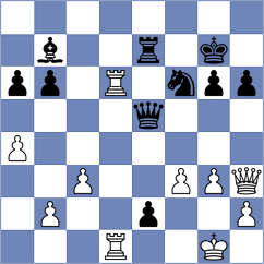 Ferro - Lopez Abreu (chess.com INT, 2024)