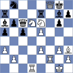 Zhao - Wang (Nanjing CHN, 2023)