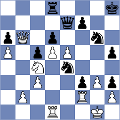 Todorovic - Martinez Reyes (chess.com INT, 2025)
