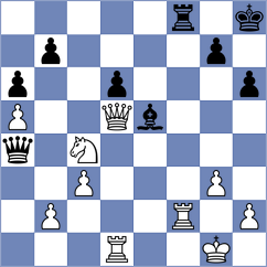 Felgaer - Kodihalli (chess.com INT, 2024)