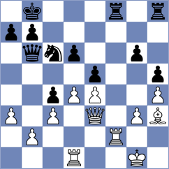 Meier - Ivanov (Neuhausen, 2004)