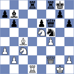 Topuz - Shehzad (chess.com INT, 2025)