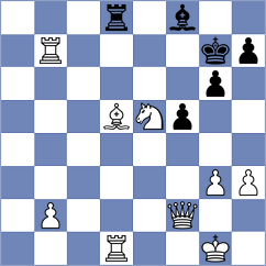 Wu - Lopez del Alamo (chess.com INT, 2023)
