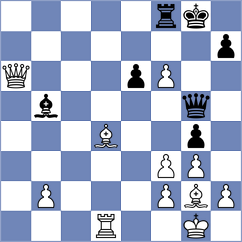 Gelfand - Corrales Jimenez (chess.com INT, 2024)