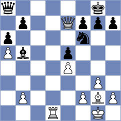 Arabidze - Prem (chess.com INT, 2024)