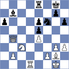 Markidis - Martinez (chess.com INT, 2024)