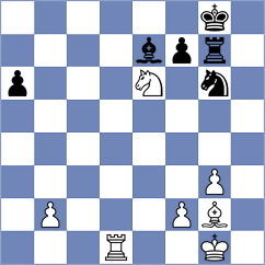 Suresh - Hamad (Sharjah, 2021)