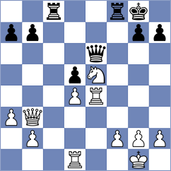 Milson - Lim (England, 2014)