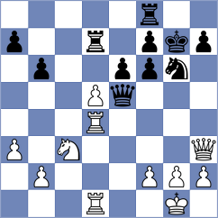 Milovic - Lupolov (Paracin SRB, 2024)