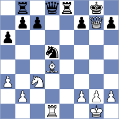 Skuhala - Ottosen (chess.com INT, 2022)
