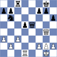 Becking - Materia (chess.com INT, 2025)