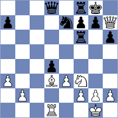Sarkar - Willim (chess.com INT, 2025)