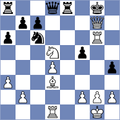 Melian - Havas (chess.com INT, 2022)