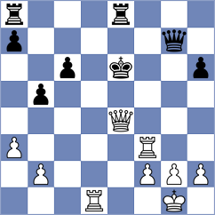 Wolff - Kanzler (Jaragua, 2000)