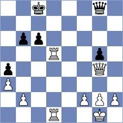 Zacks1 - Md68 (Playchess.com INT, 2006)