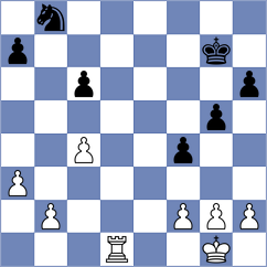 Petrushin - Vassiliev (Moscow, 2008)