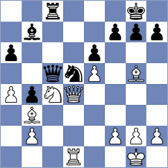 Sargsyan - Frank (chess.com INT, 2024)