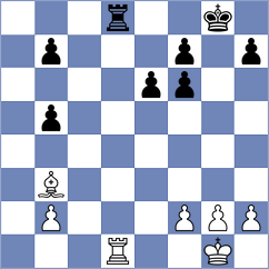 Dilanian - Khenkin (chess.com INT, 2025)