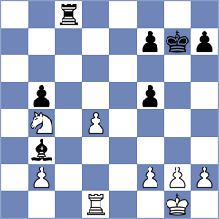 Alekhine - Green (Great Britain, 1923)
