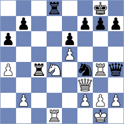 Matinian - Teterev (chess.com INT, 2025)