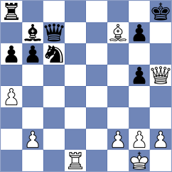 Gorbenko - Aravindakshan (chess.com INT, 2025)