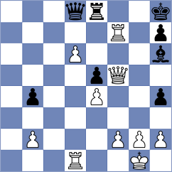 Reshetnikov - Fernandez Siles (chess.com INT, 2025)