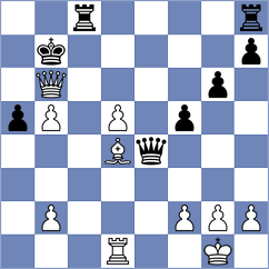 Rytenko - Melikhov (chess.com INT, 2025)