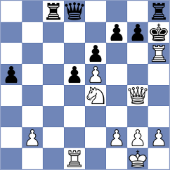 Capablanca - Young (Philadelphia, 1922)