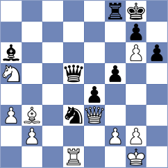 Lortkipanidze - Kochiev (chess.com INT, 2023)