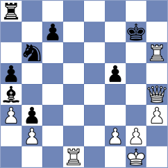 Zubov - Tristan (Chess.com INT, 2020)