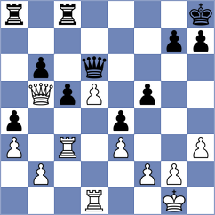 Lomaia - Gabriel (Chess.com INT, 2021)