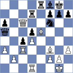 Zheng - Liu (Shanghai CHN, 2024)