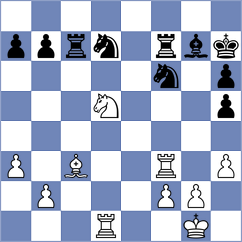 Acosta - Cejudo Urdampilleta (San Sebastian, 1996)